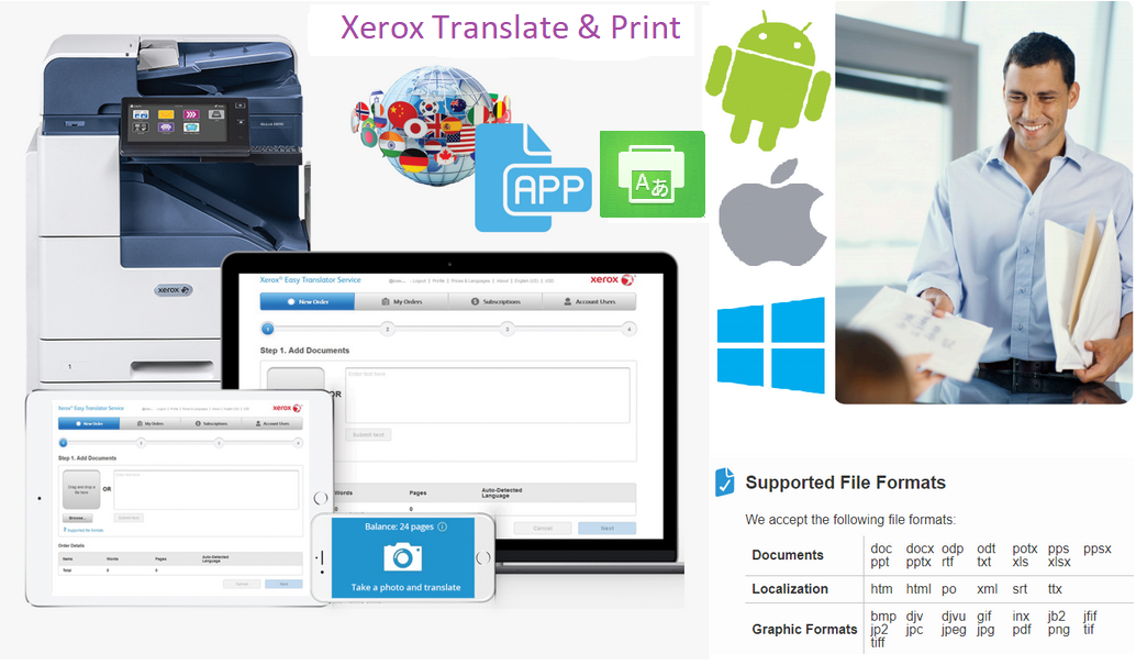 Xerox Translate and print page pic