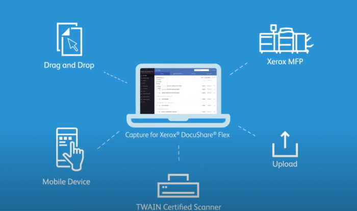 Xerox DocuShare